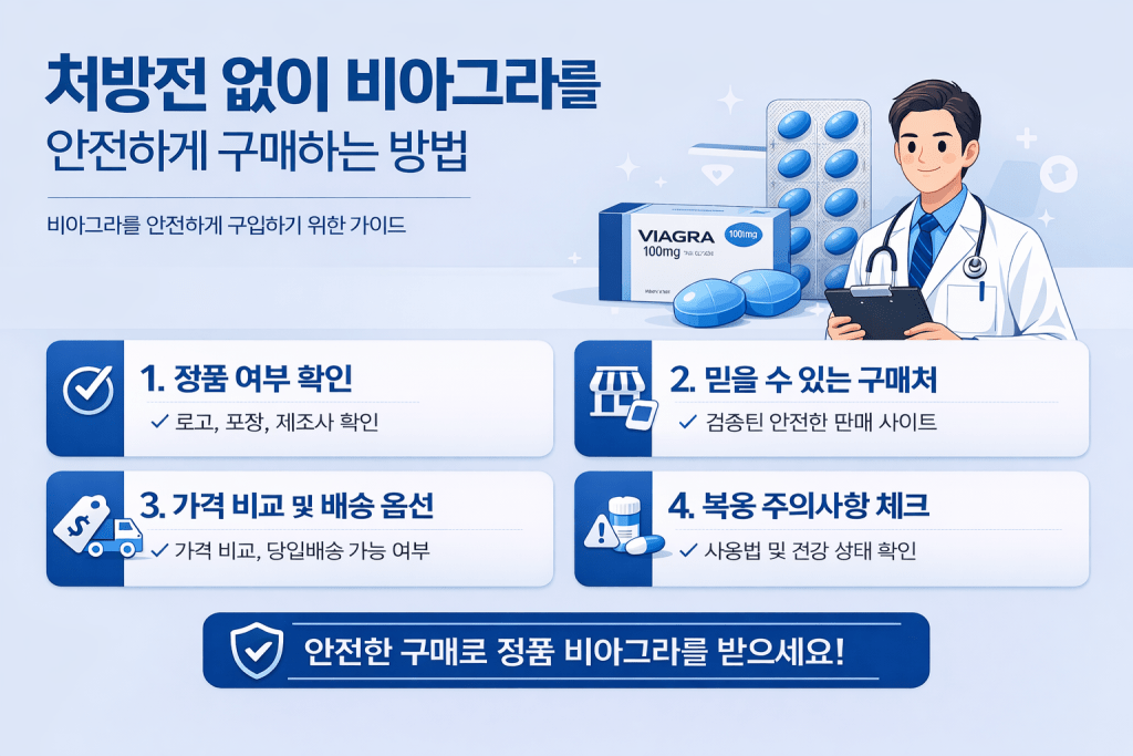처방전 없이 비아그라 구입을 안전하게 하는 방법 안내 이미지